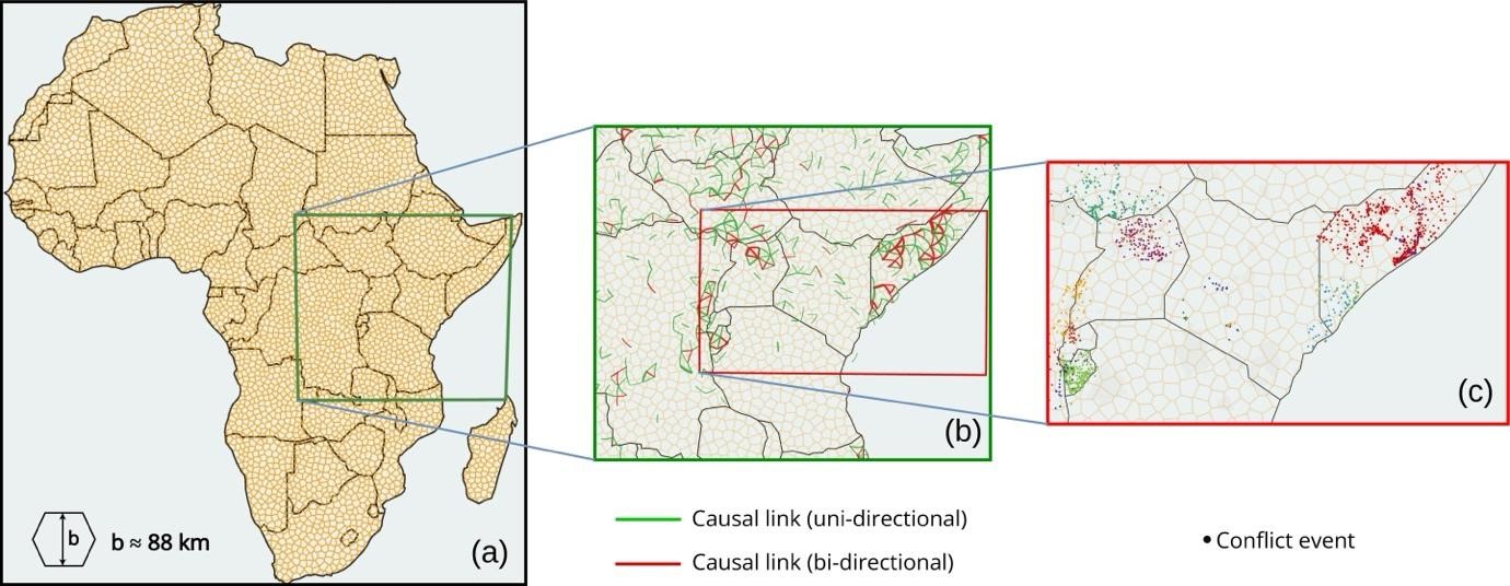 Scientists develop method to predict the spread of armed conflicts