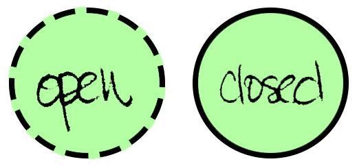 Algebraic Elements Are Like Limit Points!