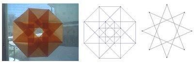 Window Patterns - International Maths Challenge